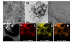 Cell Lab Mesoporous Nano Carbon for Lithium–Sulphur Battery Cathodes with 232 m²/g Surface Area and 90 wt% Sulphur Loading